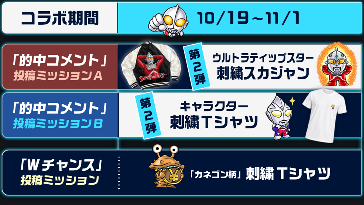 コラボ期間 スケジュール表